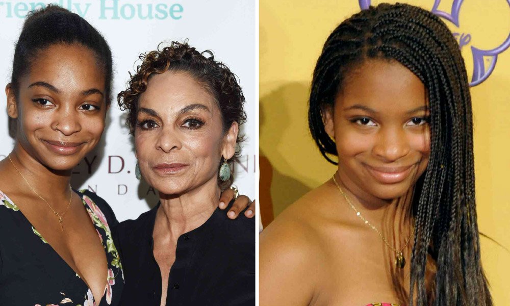 Imani Duckett: The Full Story of Jasmine Guy’s Daughter Imani Duckett: The Full Story of Jasmine Guy’s Daughter